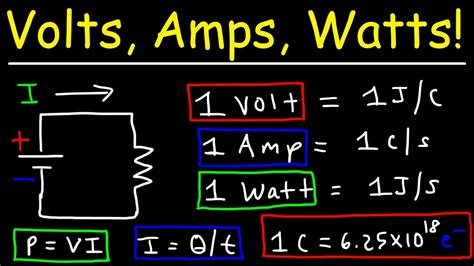 ACAPsoft Volt 1.9 Download