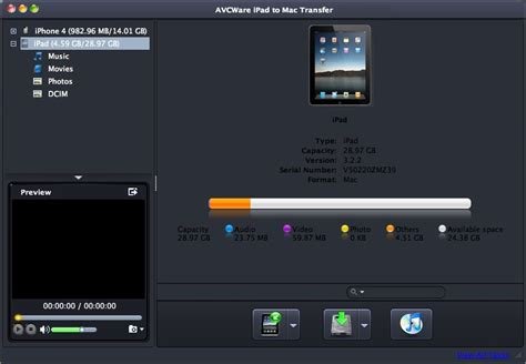 AVCWare iPad Mate Platinum